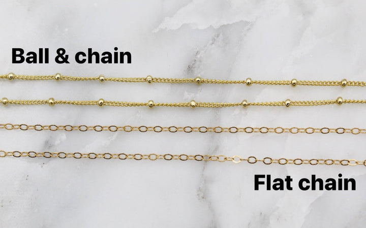 Most Sacred Heart Coin Necklace